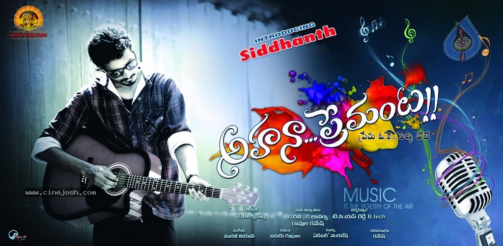 Aha Naa Premanta Stills and Walls - 6 / 44 photos