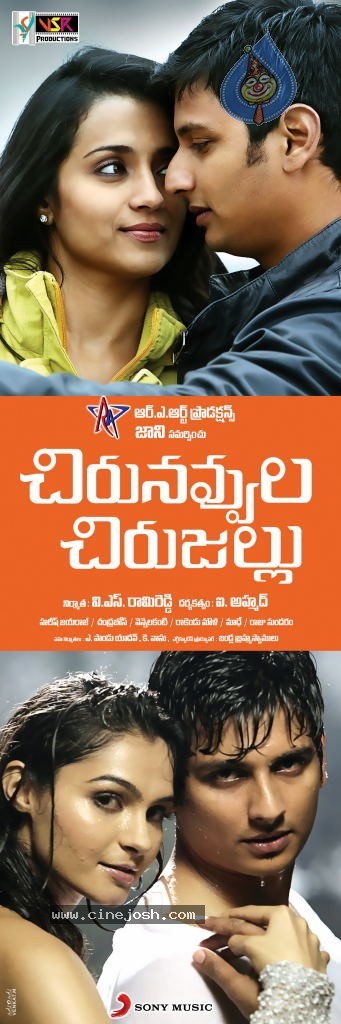 Chirunavvula Chirujallu Stills n Walls - 11 / 50 photos