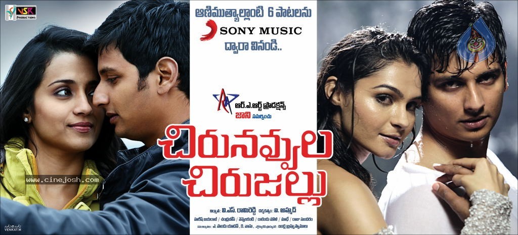 Chirunavvula Chirujallu Stills n Walls - 24 / 50 photos