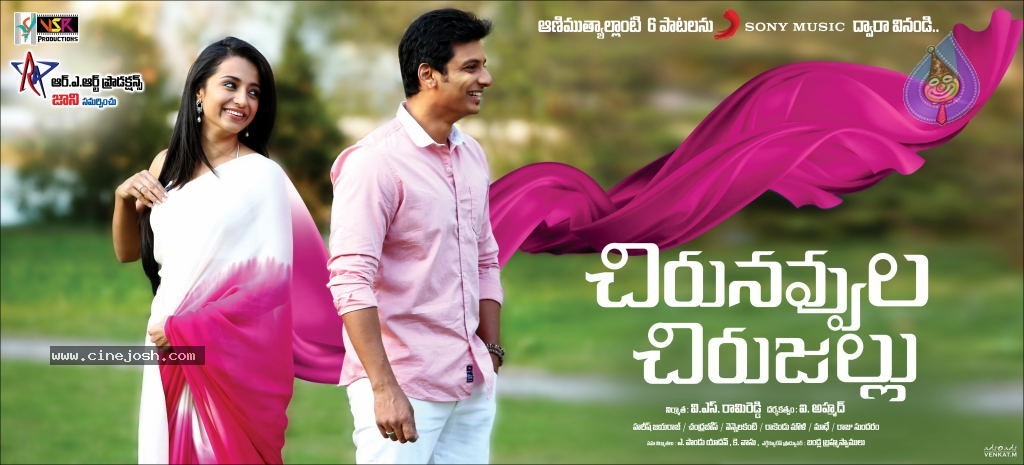 Chirunavvula Chirujallu Stills n Walls - 28 / 50 photos