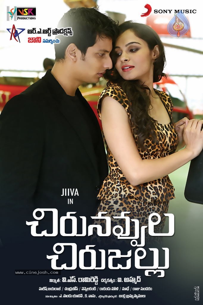 Chirunavvula Chirujallu Stills n Walls - 46 / 50 photos