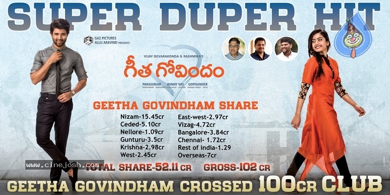 Geetha Govindam 100 CR Gross Posters - 2 / 2 photos