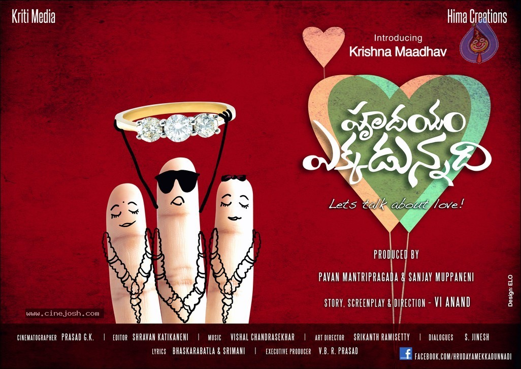 Hrudayam Ekkadunnadi Posters - 6 / 8 photos