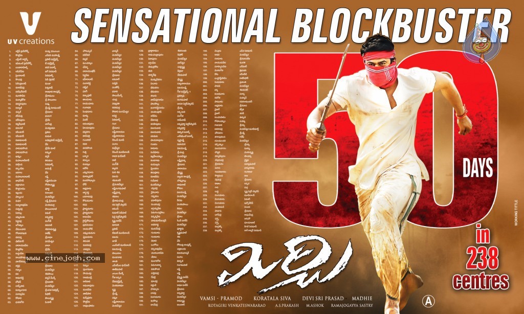 Mirchi 50 days Wallpapers - 5 / 5 photos