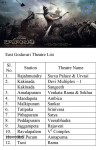 Bahubali Trailer Playing Theaters List - 16 of 16