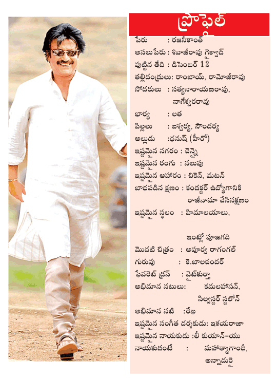 rajanikanth,birthday