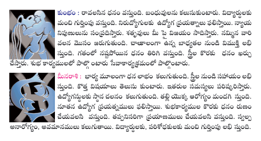 rasiphalalu,grahaphalam,astrologi